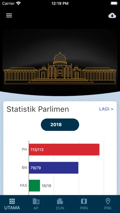 Скриншоты PRU Malaysia